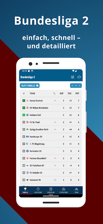 Football DE - Bundesliga 2 - 3.420.0 - (Android)