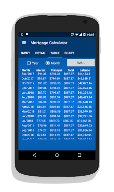 Mortgage Calculatorのおすすめ画像5