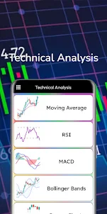 All Trading Patterns