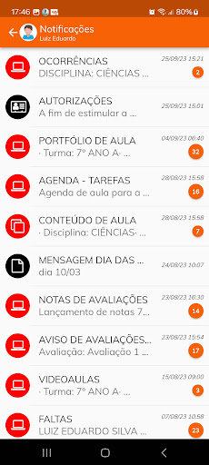 Colégio São Francisco - ctsfa