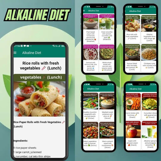 Alkaline Diet