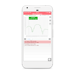 FM-Monitoring