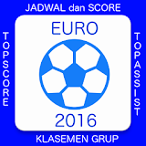 Jadwal Euro 2016 icon