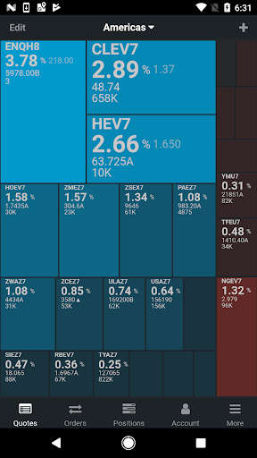 Android application CQG screenshort