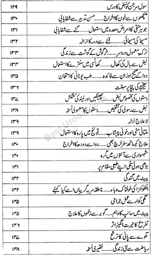 hakeem luqman book in urdu Screen 2