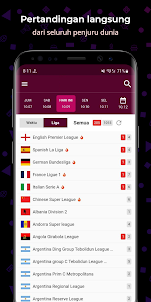 Qatar World Cup Score App 2022