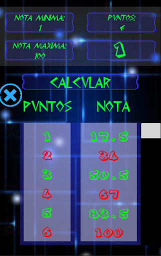 Califica Bien 2- Calcula Notas Screenshot 1 - AppWisp.com