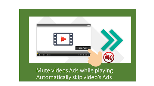 Auto Skip Ads in Tube movies 2