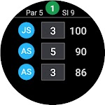 screenshot of mScorecard - Golf Scorecard