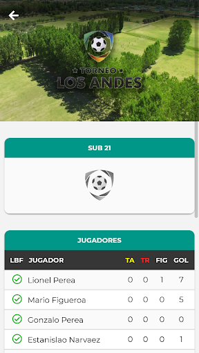 Torneo Los Andes Screen 2