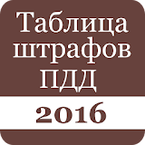 Таблица штрафов ПДД 2016 icon