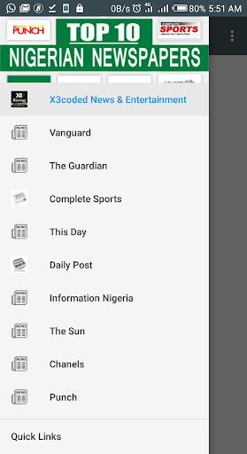 Top 10 Nigeria Newspapers