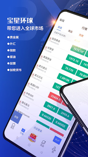 Android application 8BX-Trading fx,gold,oil,index screenshort