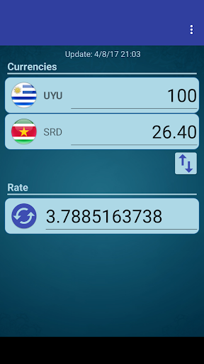 UYU Peso x Surinamese Dollar Screenshot 1 - AppWisp.com