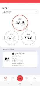 燃費記録・燃費計算・整備記録 - きろくん(Kirokun)