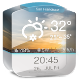 4 day forecast weather clock icon