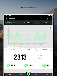 Altimeter Mountain GPS Tracker