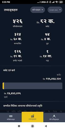 IMS - Mahankal Screen 3