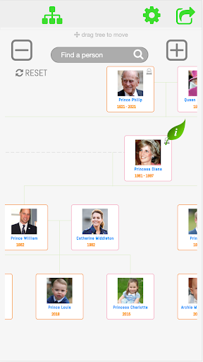 Family Tree Builder Pro Screen 2