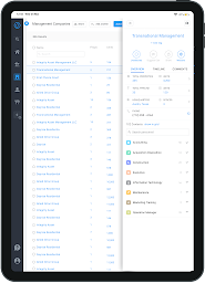 Smart Apartment Data