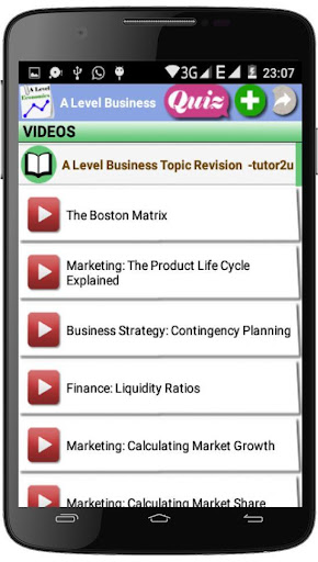 A Level Business Screen 2