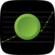 Tap Tempo - BPM counter