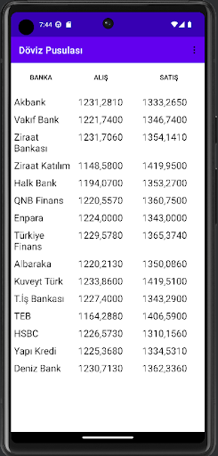 Android application Döviz Pusulası screenshort
