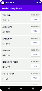 Kerala Lottery Results - Live
