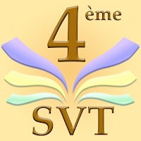 SVT 4ème