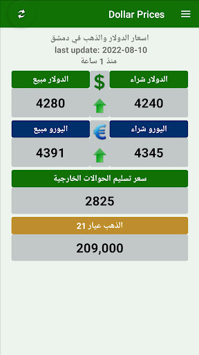 Android application سعر الليرة - سعر الدولار الأن screenshort