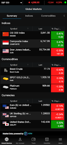 Android application Finansia Global Connex screenshort
