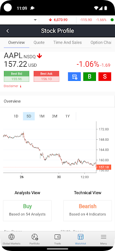 Global TradeMaster Screen 3