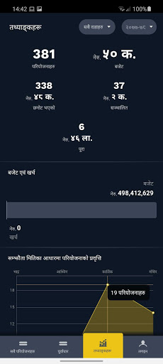 IMS - Kailari Screen 2