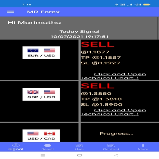 MR Free Forex Signal Buy-Sell