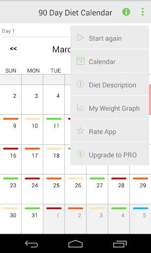 90 Day Diet Free - Lose Weight Screenshot 4 - AppWisp.com