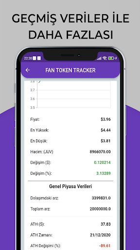 Fan Token Takip GAL FB CITY