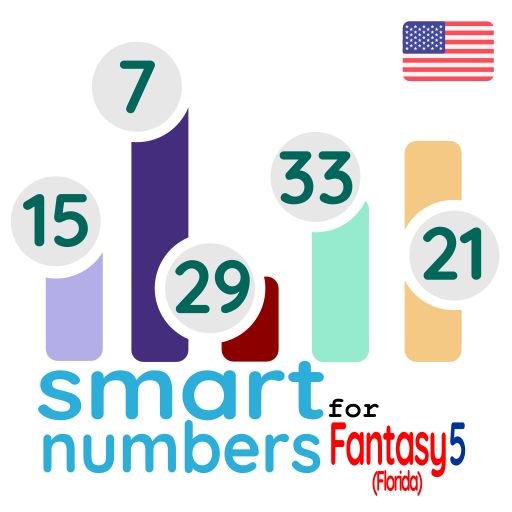Smart numbers. Smart numbers