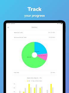 Memorizar: Captura de pantalla del vocabulario TOEFL