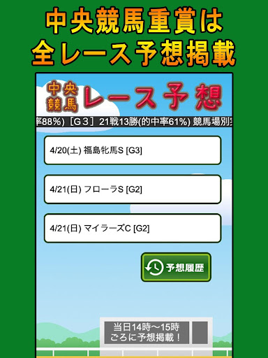 だれうま天気〜競馬場の天気予報and中央競馬レース予想〜
