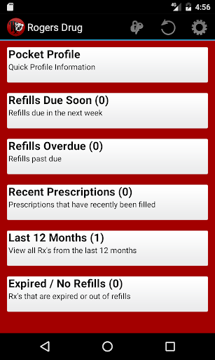 Rogers Drug Screen 2