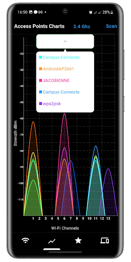 Wi-Fi Analyzer Screen 3
