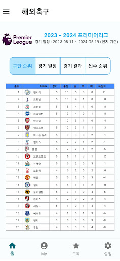 해외축구 경기 구독 알림 앱 - 풋볼인포 Screen 2