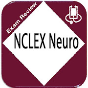 NCLEX Mental health: Exam Review Notes and Quizzes