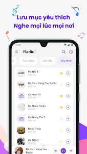 Radio Việt Nam - Đài phát than