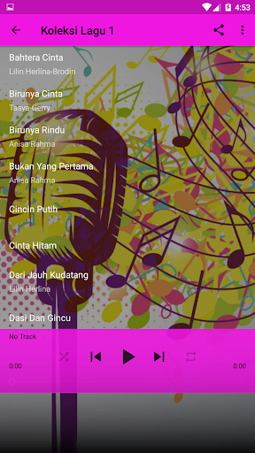 Koleksi MP3 Dangdut Koplo Screenshot 4 - AppWisp.com