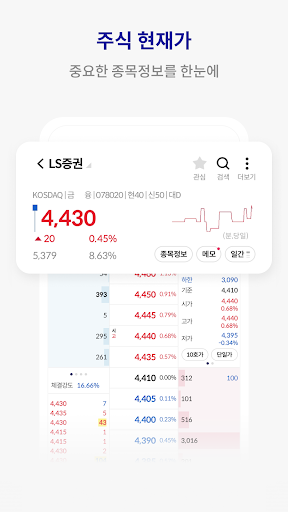 Download LS Securities Tu-Hon MTS – Trading Saham & Derivatif - Screenshot 6
