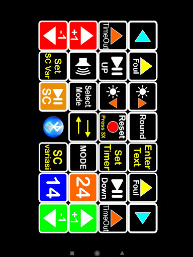 Remote Qwerty Screen 3