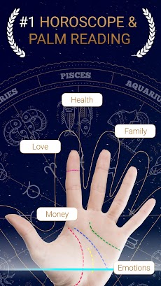 Horoscope 2019 and Palmistryのおすすめ画像4