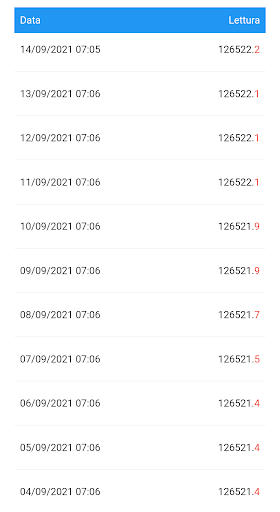 Android application MyTekgas screenshort