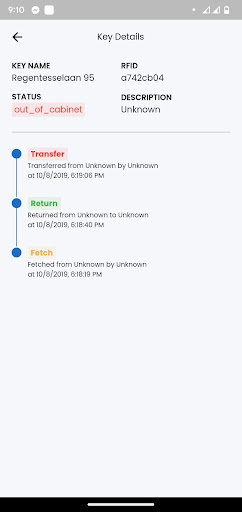 Conokey Screenshot 4 - AppWisp.com